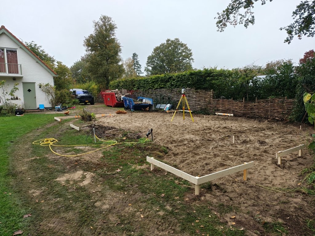 uitmeten van huizen en bouwgrond